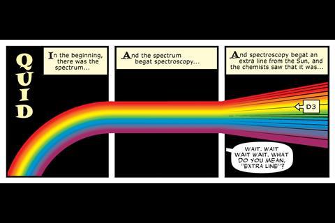 IYPT The Discovery of the Noble Gases 2